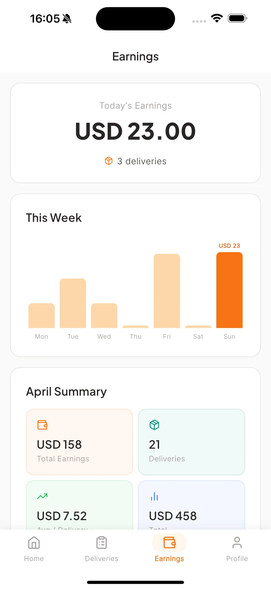 Dispatch — Multi-Vendor Food Delivery Platform screenshot 10