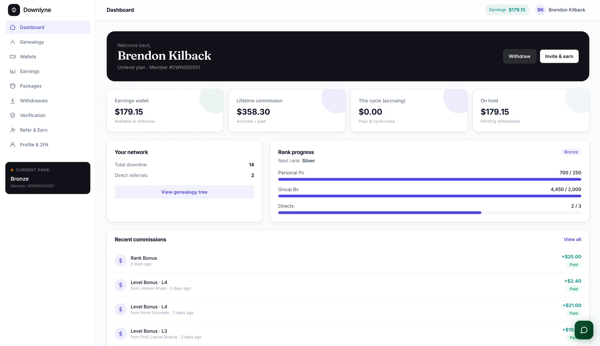 Downlyne — Multi-Plan MLM & Network-Marketing Platform screenshot 3