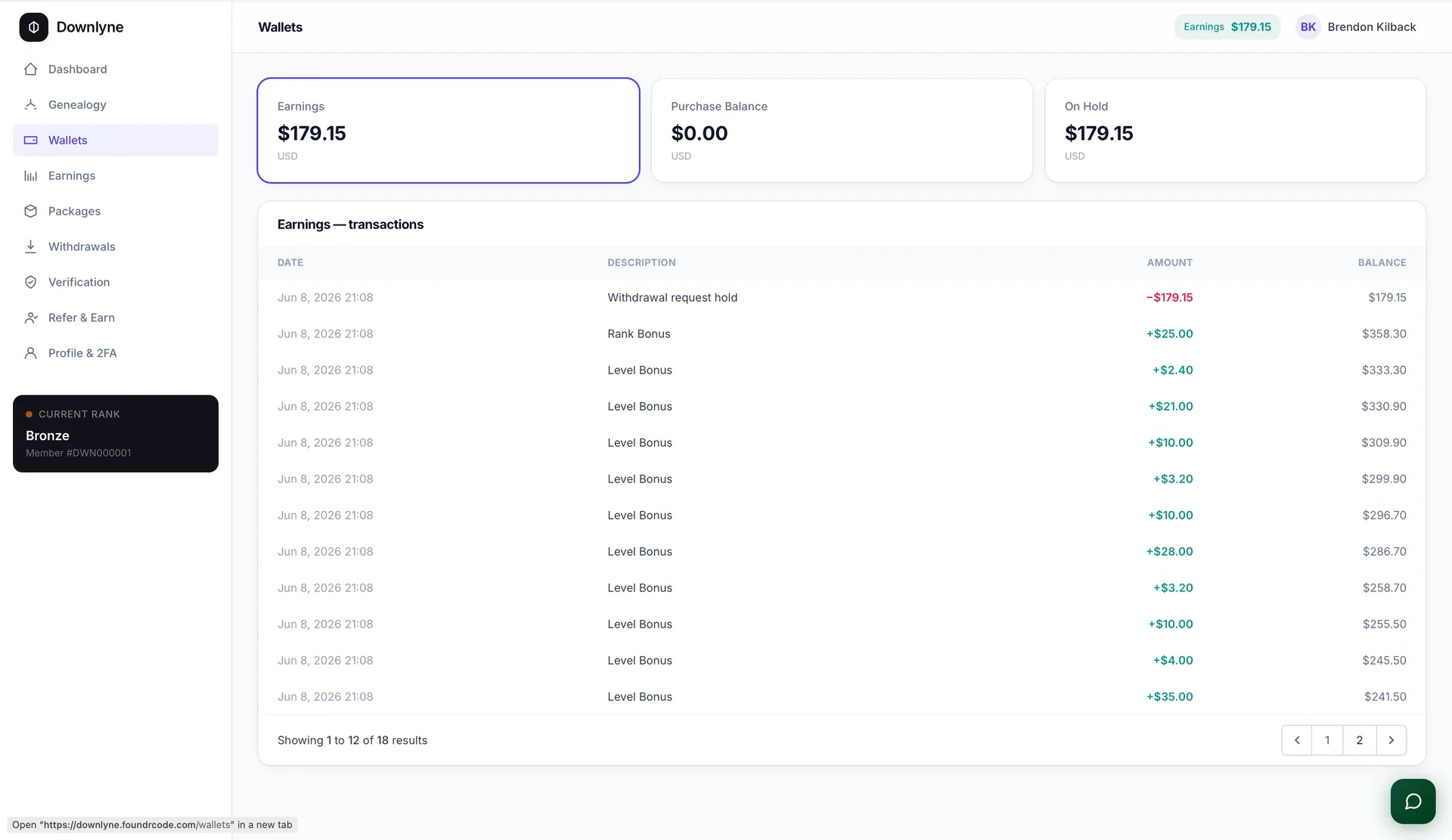 Downlyne — Multi-Plan MLM & Network-Marketing Platform screenshot 5