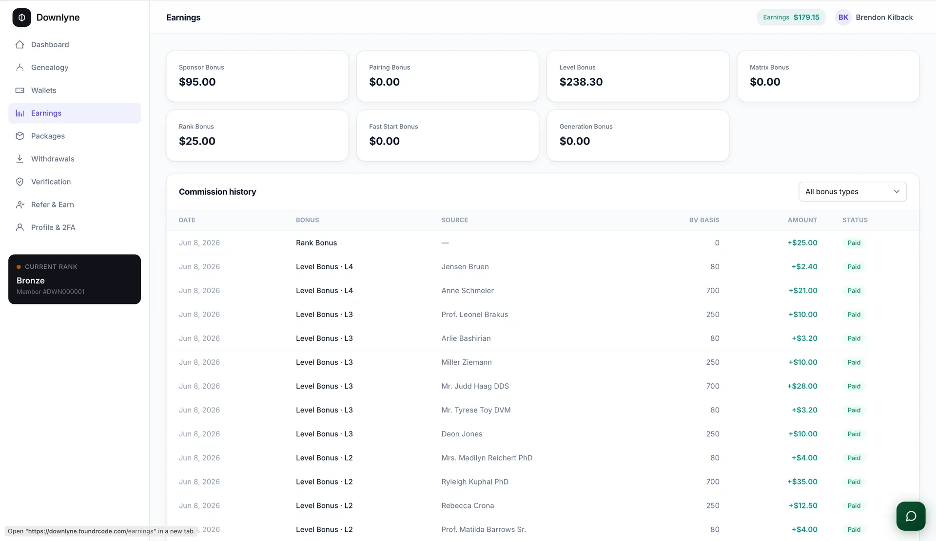 Downlyne — Multi-Plan MLM & Network-Marketing Platform screenshot 6