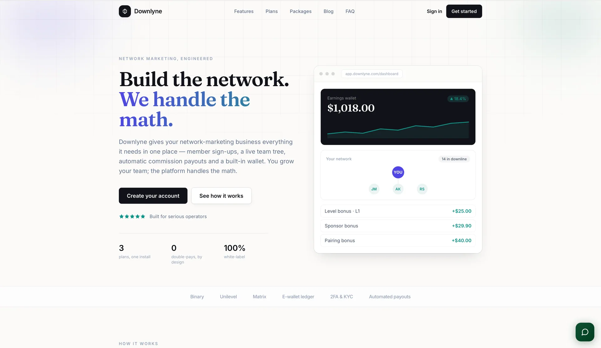 Downlyne — Multi-Plan MLM & Network-Marketing Platform screenshot 12