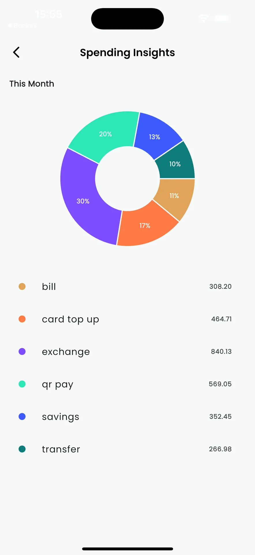 FlashBank Pro - Mobile Banking (Flutter + Laravel + Filament) screenshot 11