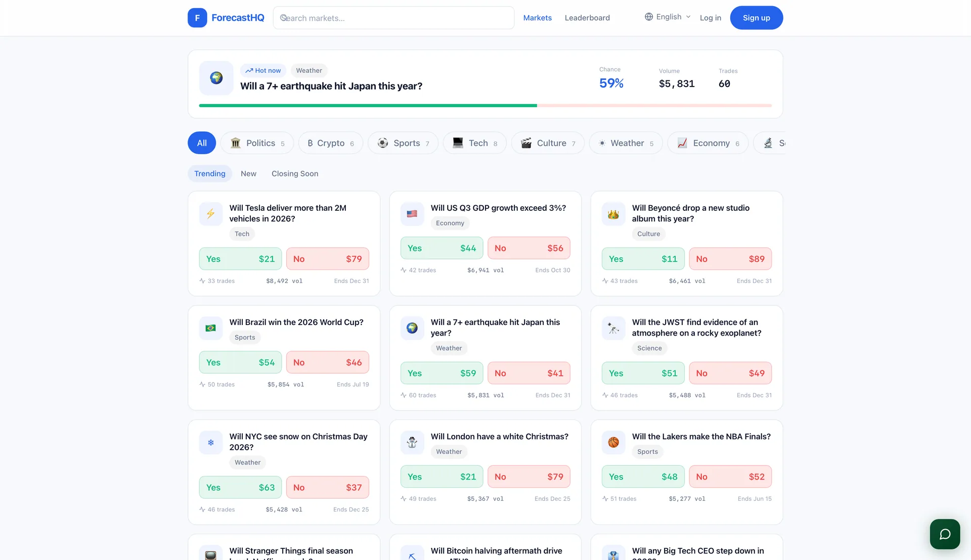 ForecastHQ - Prediction Market Platform (Polymarket-in-a-Box) screenshot 33