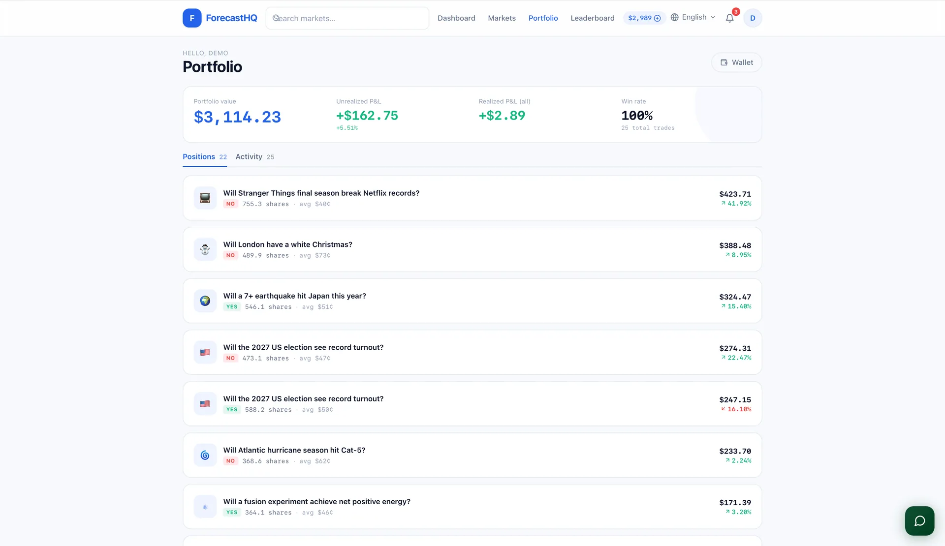 ForecastHQ - Prediction Market Platform (Polymarket-in-a-Box) screenshot 35