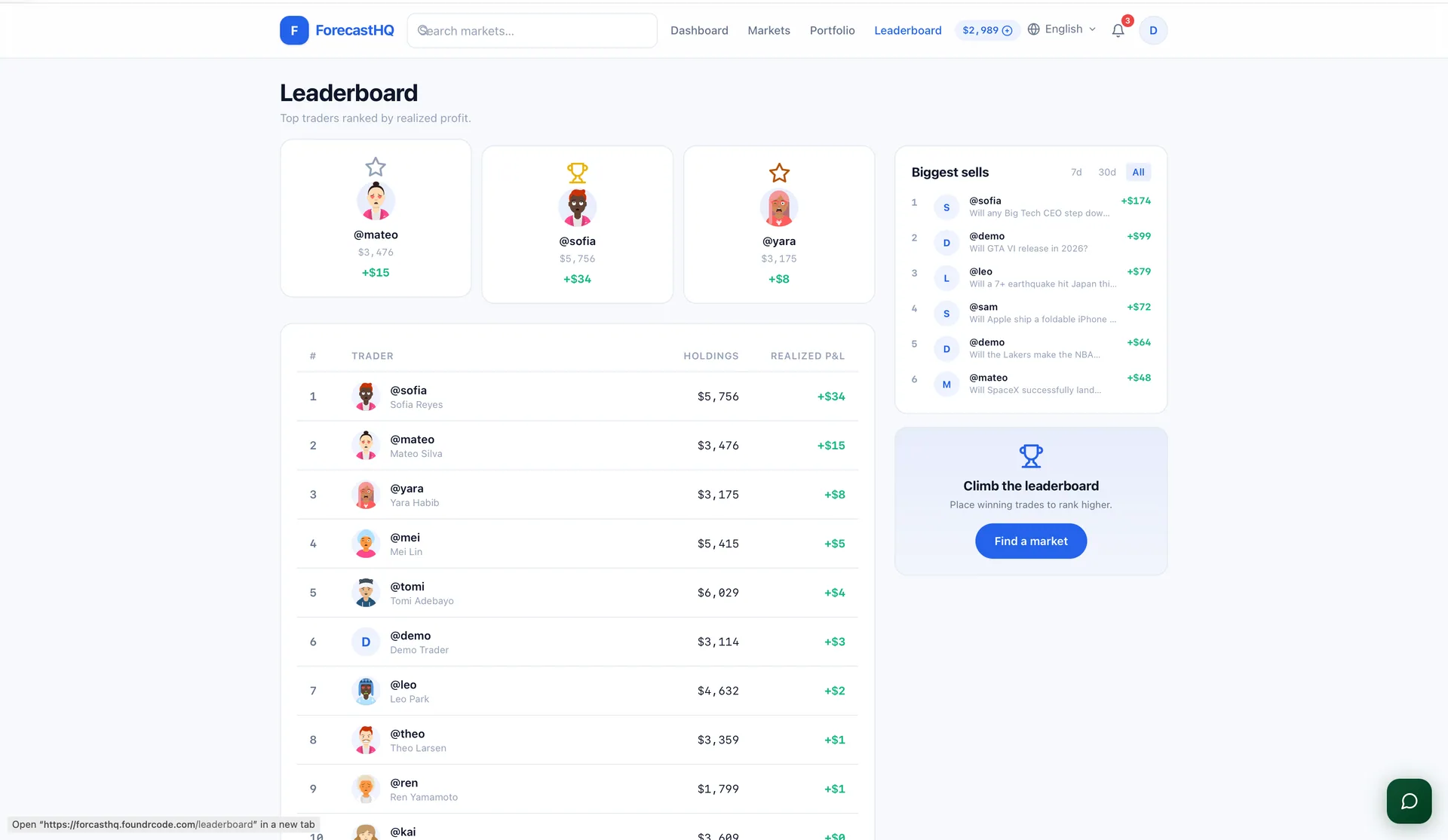 ForecastHQ - Prediction Market Platform (Polymarket-in-a-Box) screenshot 36
