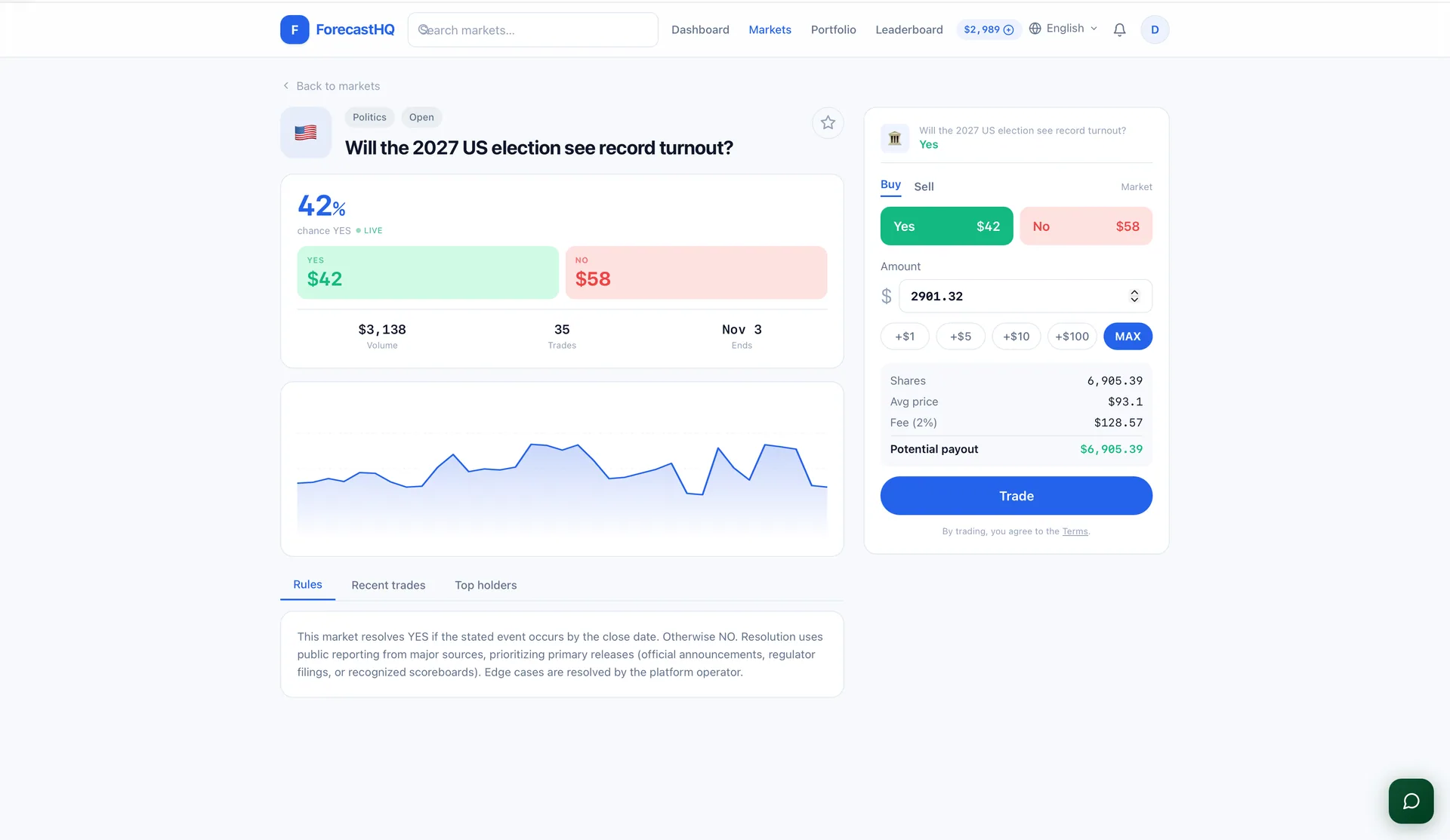 ForecastHQ - Prediction Market Platform (Polymarket-in-a-Box) screenshot 38