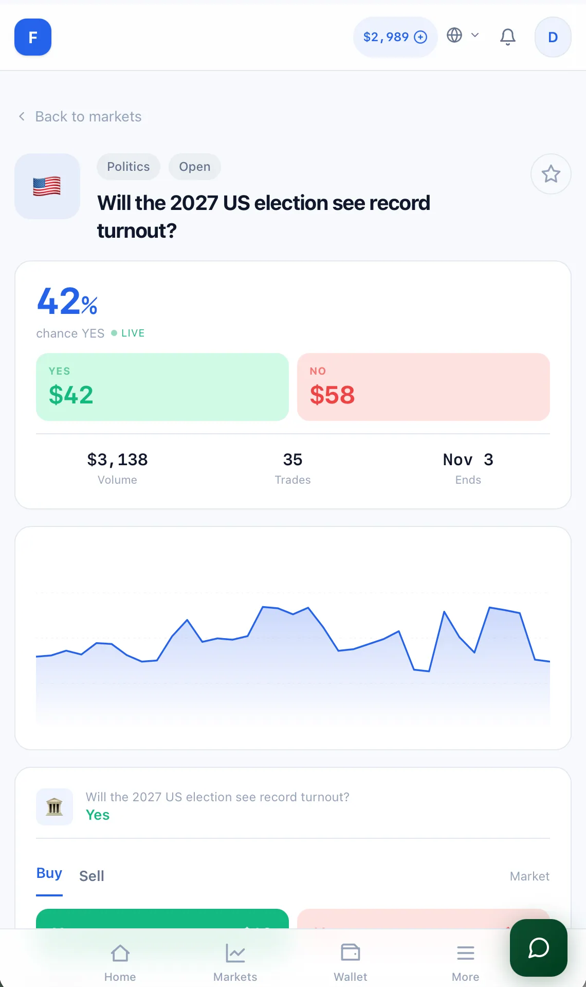 ForecastHQ - Prediction Market Platform (Polymarket-in-a-Box) screenshot 39