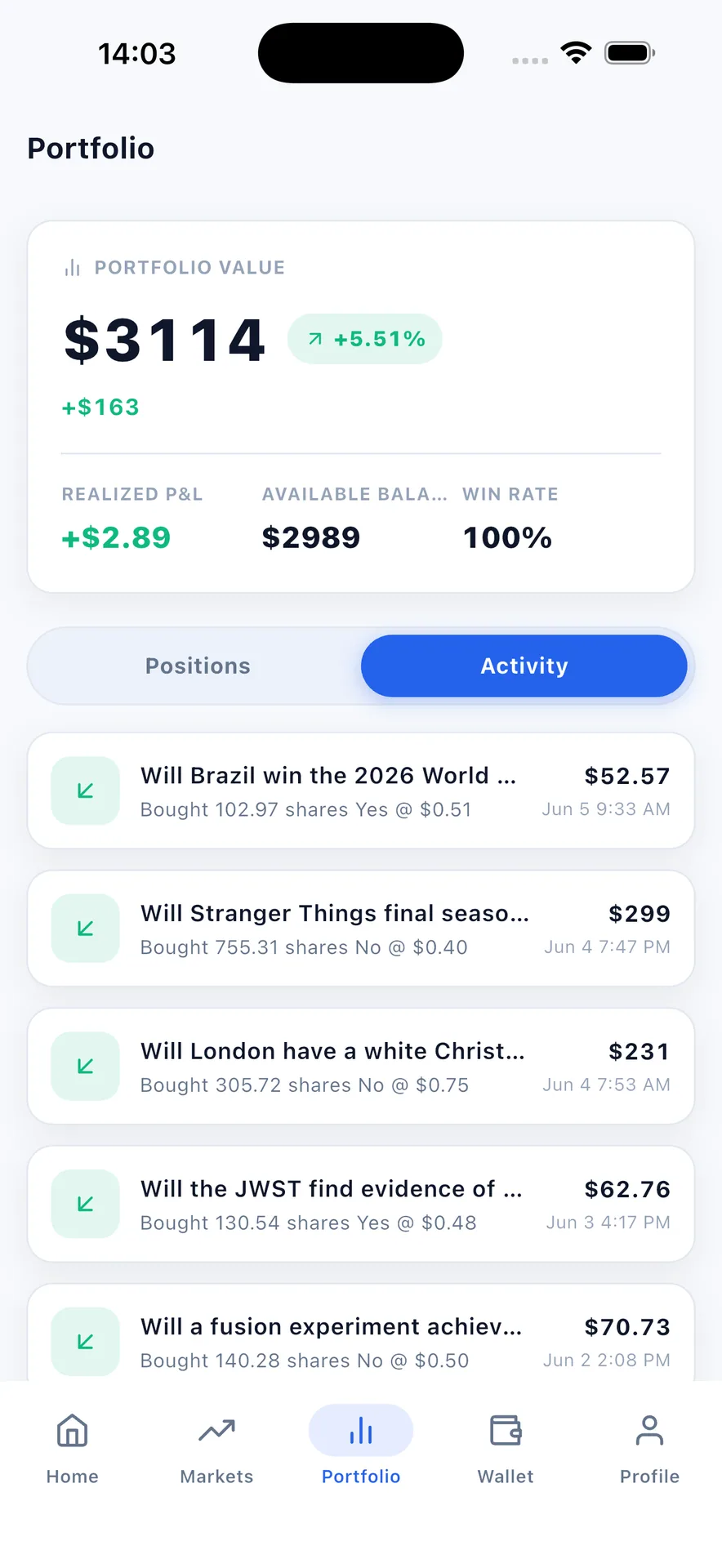 ForecastHQ - Prediction Market Platform (Polymarket-in-a-Box) screenshot 7