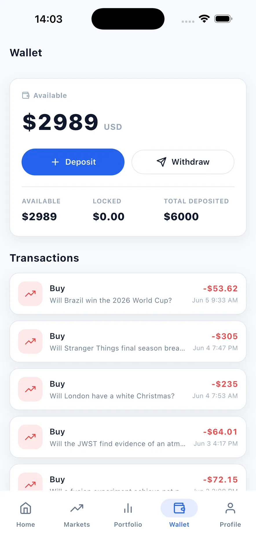 ForecastHQ - Prediction Market Platform (Polymarket-in-a-Box) screenshot 8