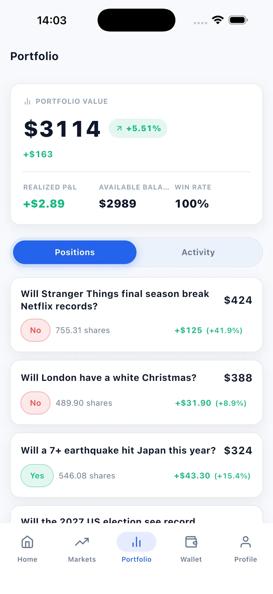 ForecastHQ - Prediction Market Platform (Polymarket-in-a-Box) screenshot 6