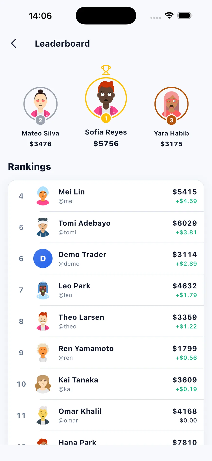 ForecastHQ - Prediction Market Platform (Polymarket-in-a-Box) screenshot 26