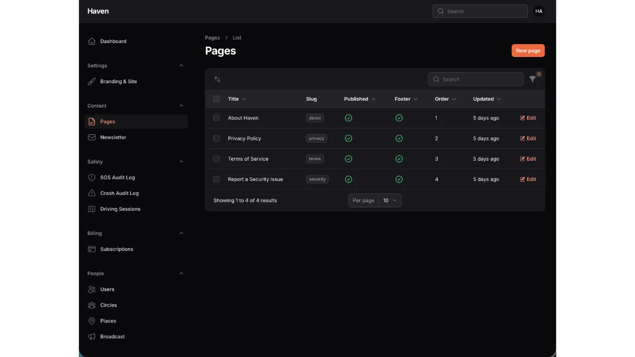 Haven — Family Safety & Location Sharing (Flutter + Laravel) screenshot 15