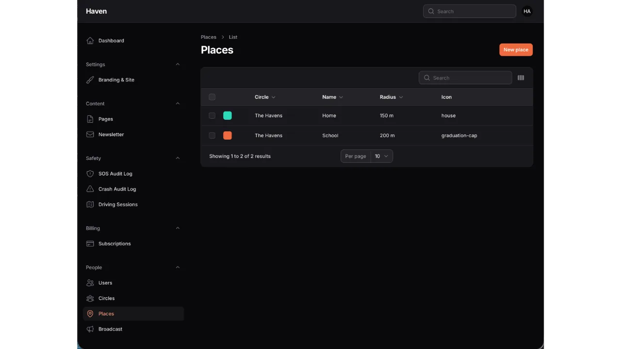Haven — Family Safety & Location Sharing (Flutter + Laravel) screenshot 18