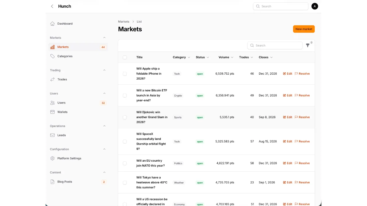 Hunch — Prediction Game Platform (Flutter + Laravel) screenshot 17