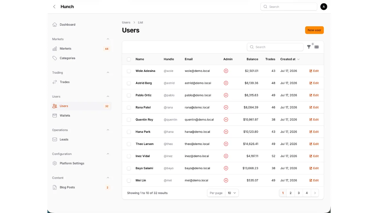 Hunch — Prediction Game Platform (Flutter + Laravel) screenshot 18