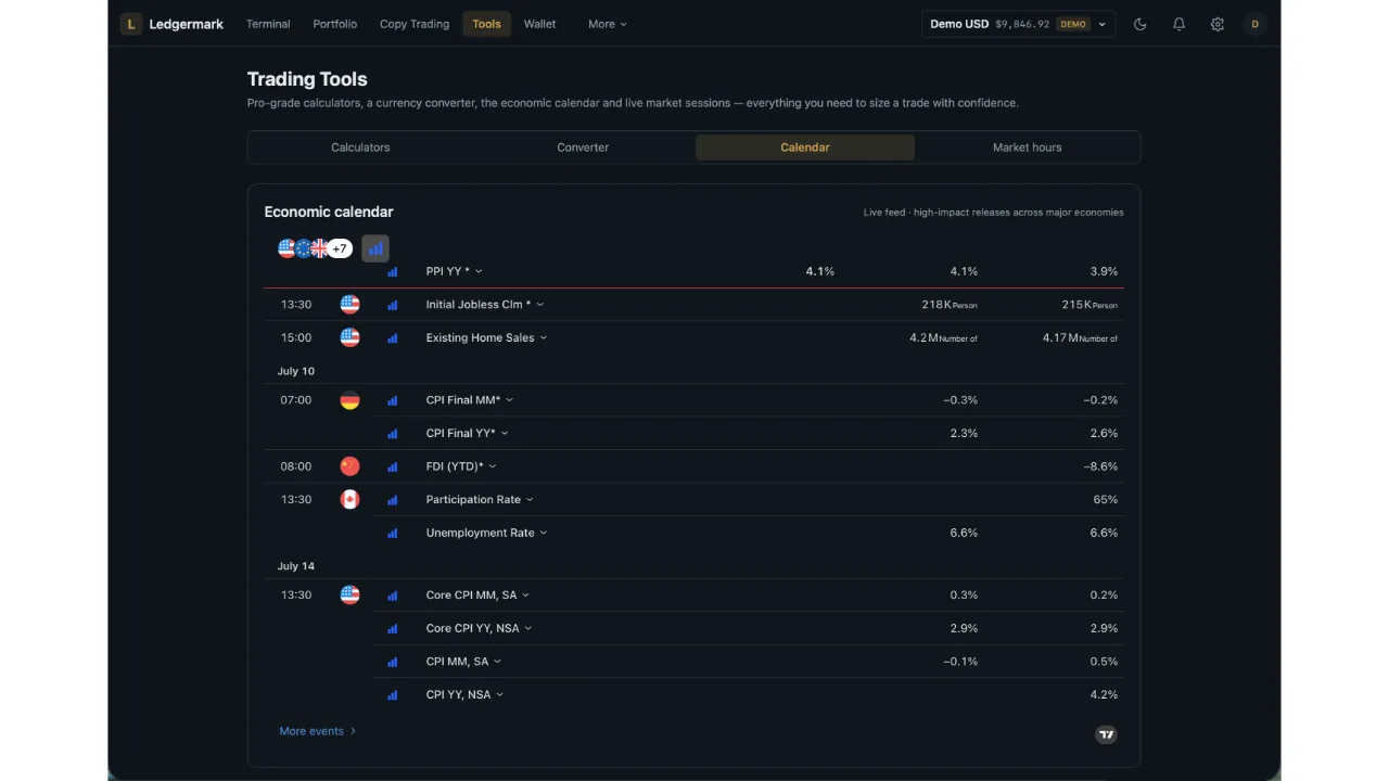 Ledgermark — Multi-Asset Trading App (Flutter + Laravel) screenshot 11