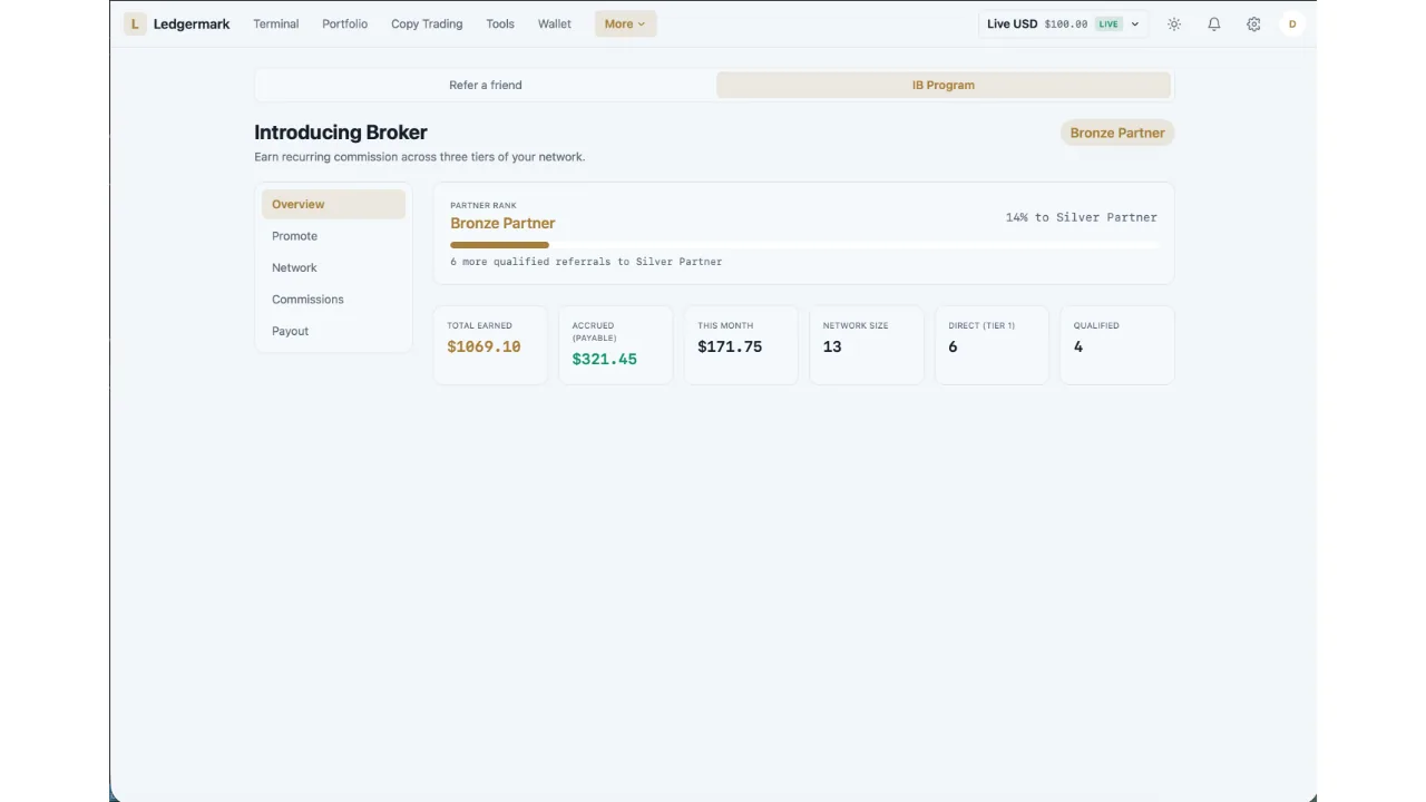 Ledgermark — Multi-Asset Trading App (Flutter + Laravel) screenshot 14