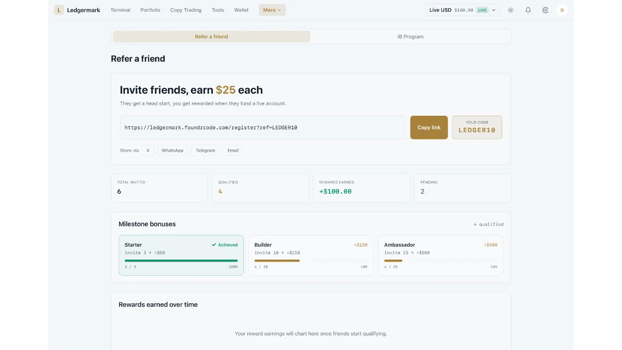 Ledgermark — Multi-Asset Trading App (Flutter + Laravel) screenshot 16