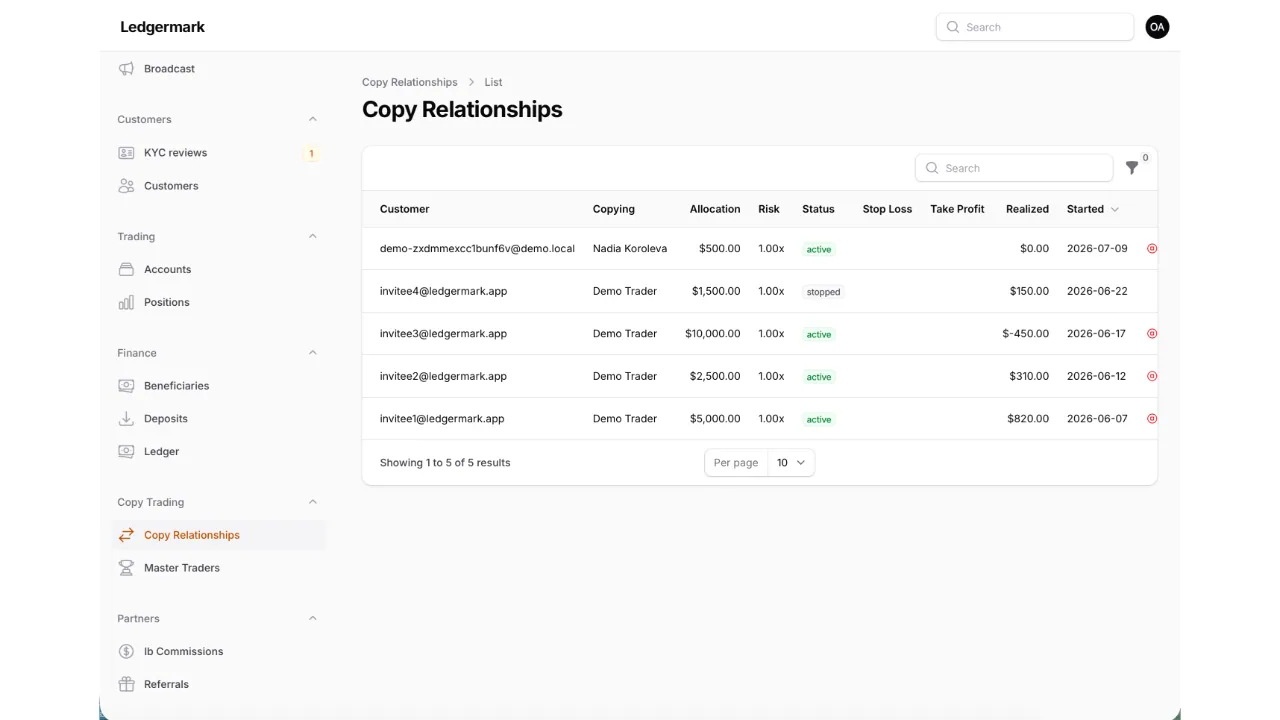Ledgermark — Multi-Asset Trading App (Flutter + Laravel) screenshot 19