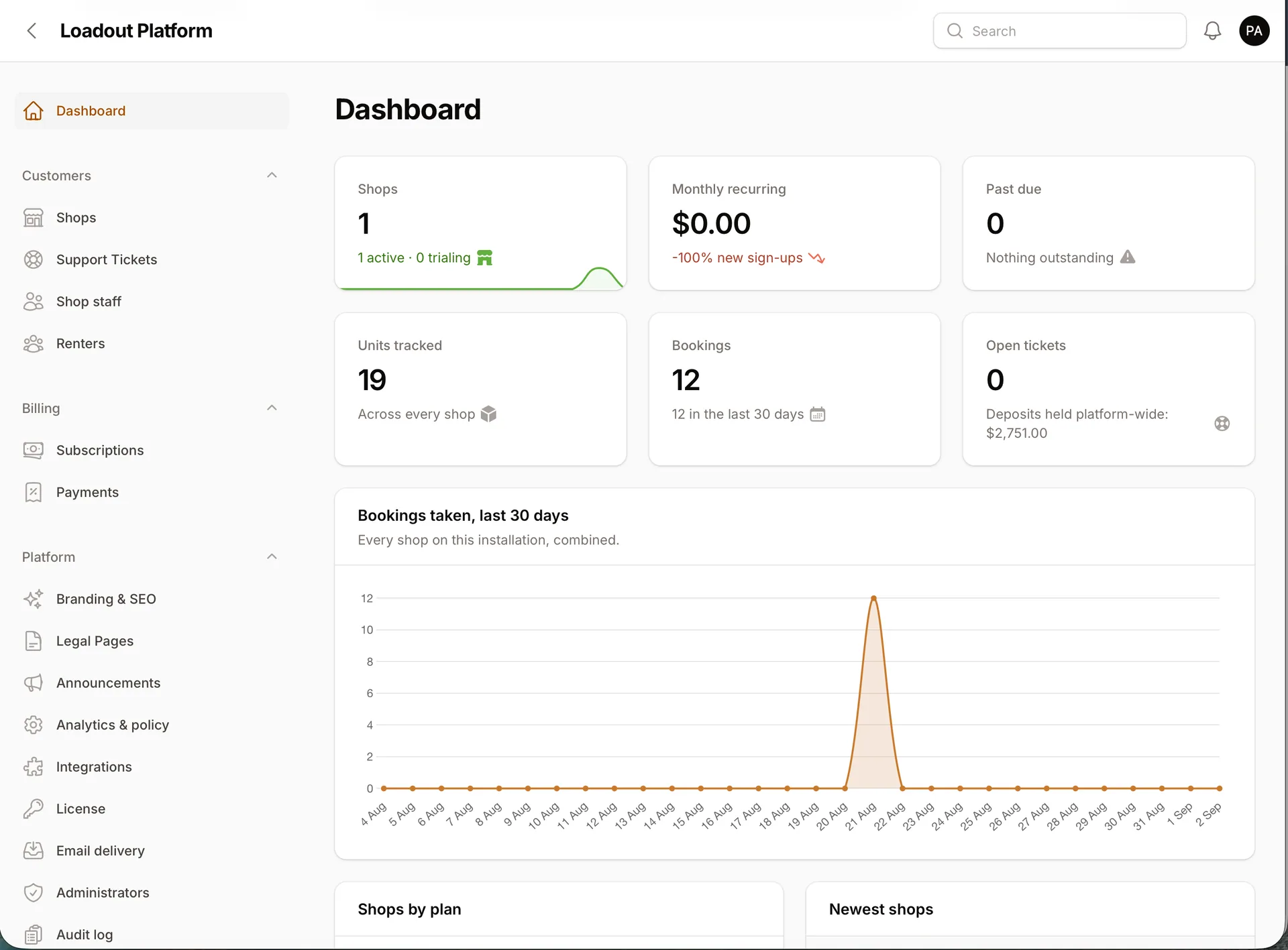 Loadout — Equipment & Tool Rental Platform (Laravel + Flutter) screenshot 2