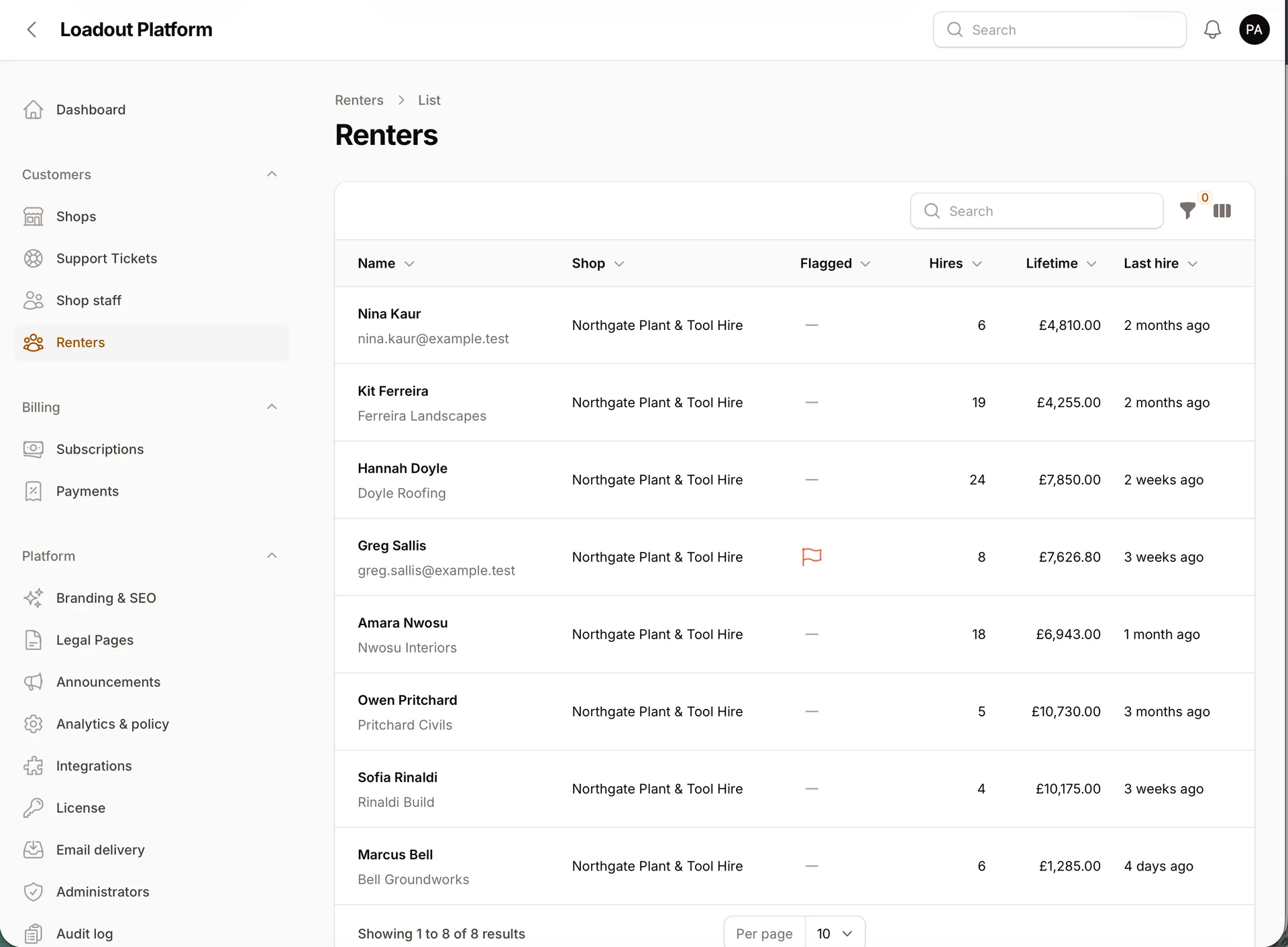 Loadout — Equipment & Tool Rental Platform (Laravel + Flutter) screenshot 5