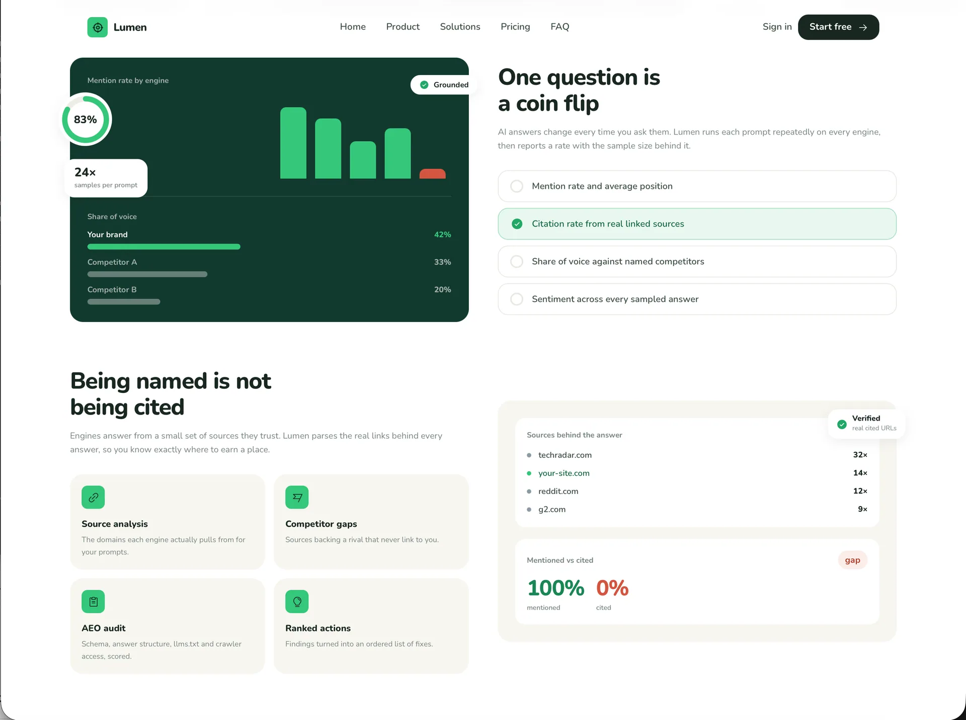 Lumen — AI Search Visibility Tracker (Laravel + Flutter) screenshot 6