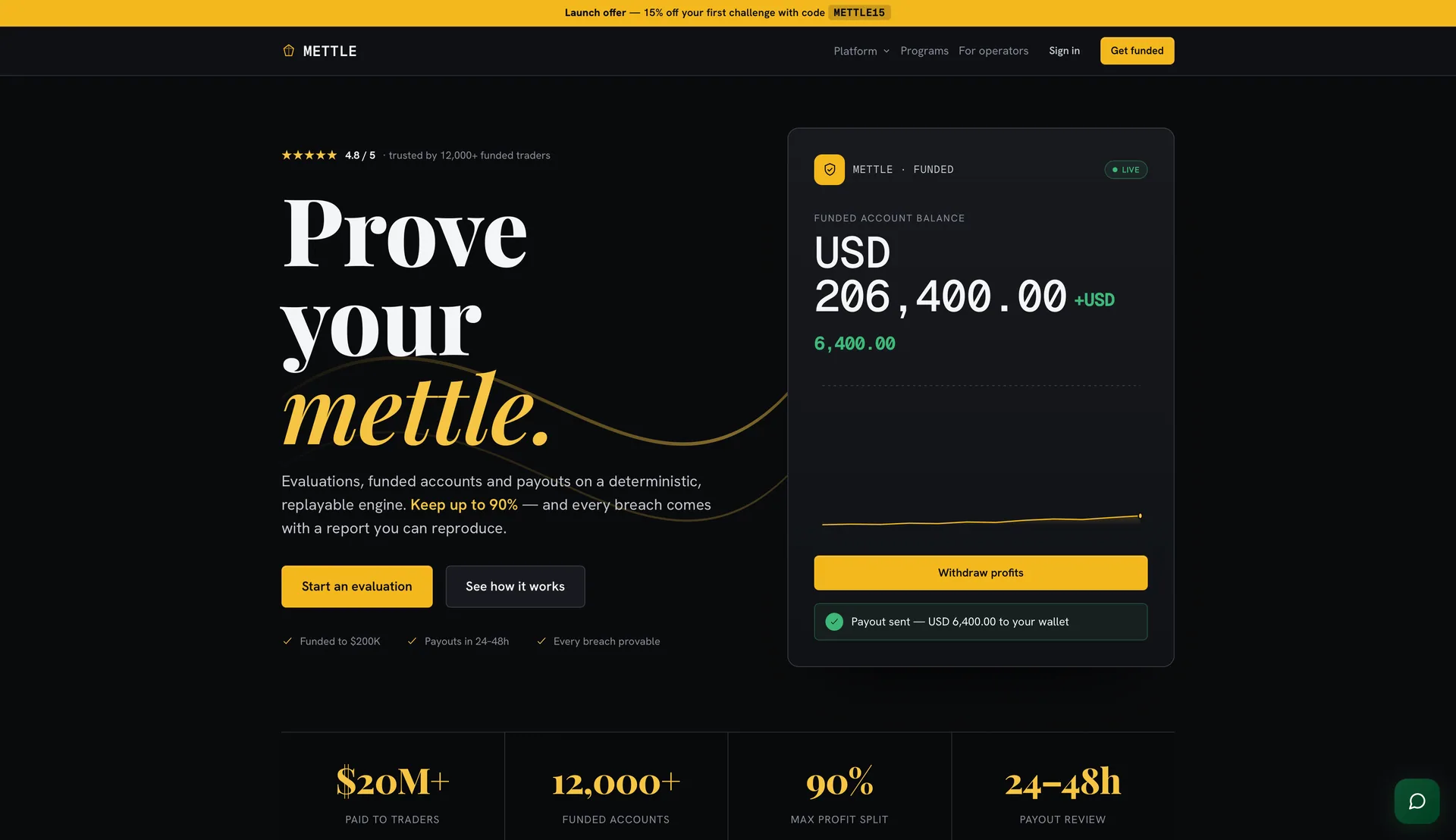 Mettle — White-Label Prop Firm Platform screenshot 9