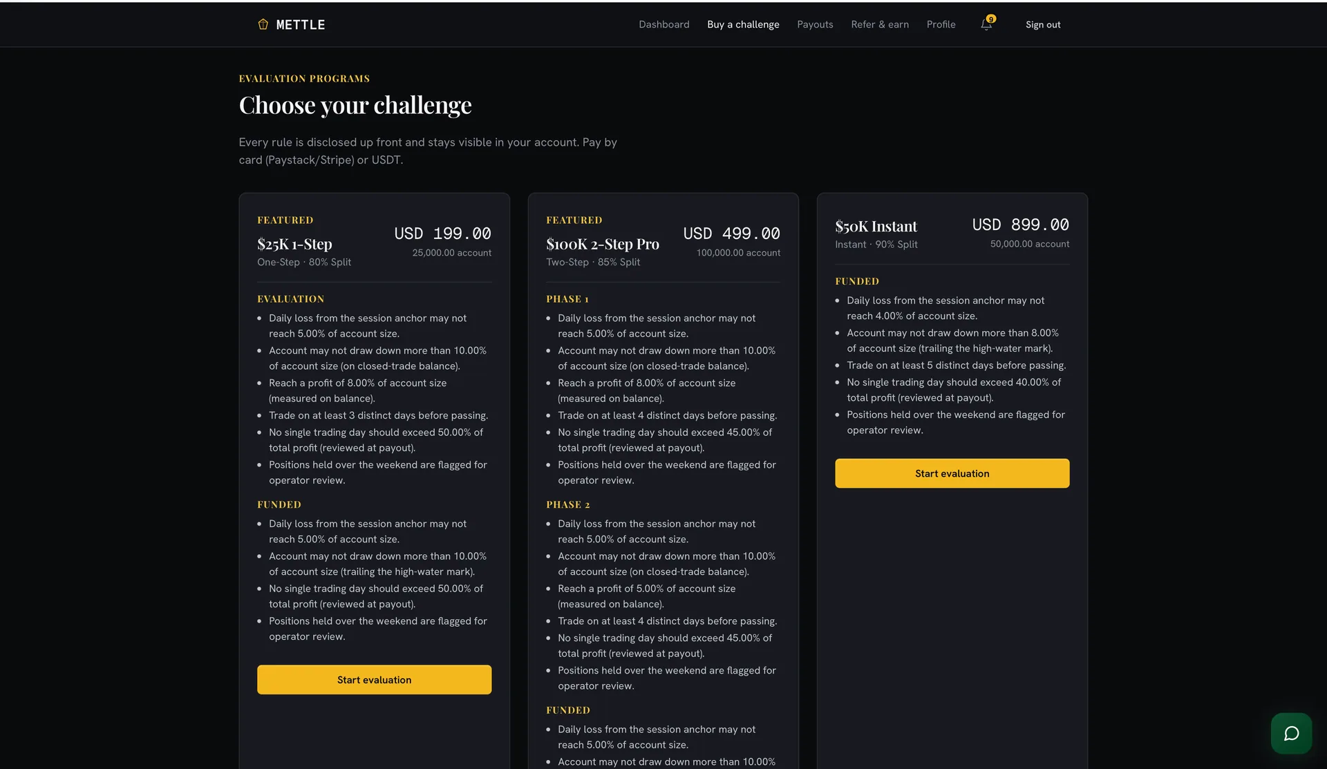 Mettle — White-Label Prop Firm Platform screenshot 13