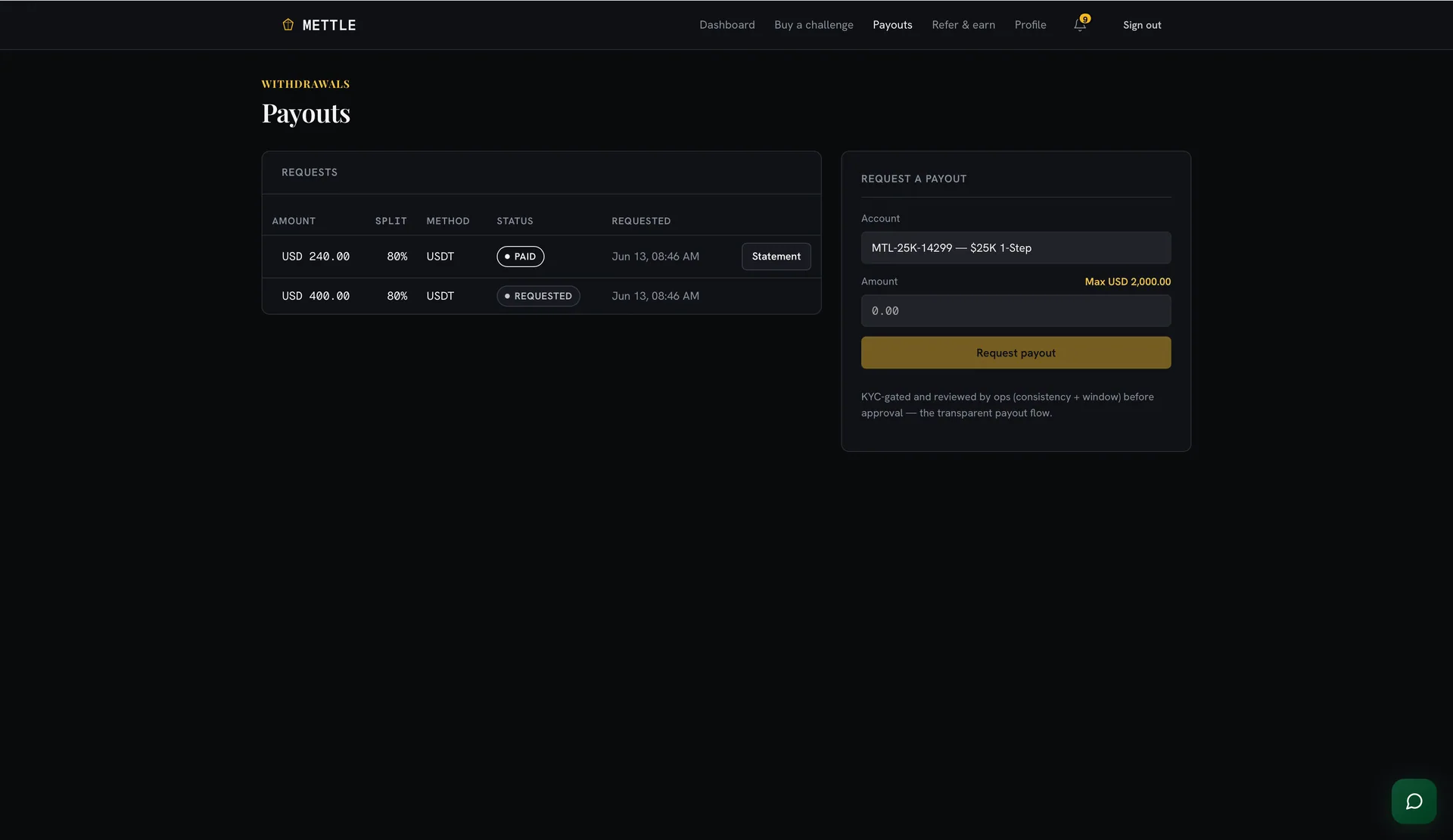 Mettle — White-Label Prop Firm Platform screenshot 15