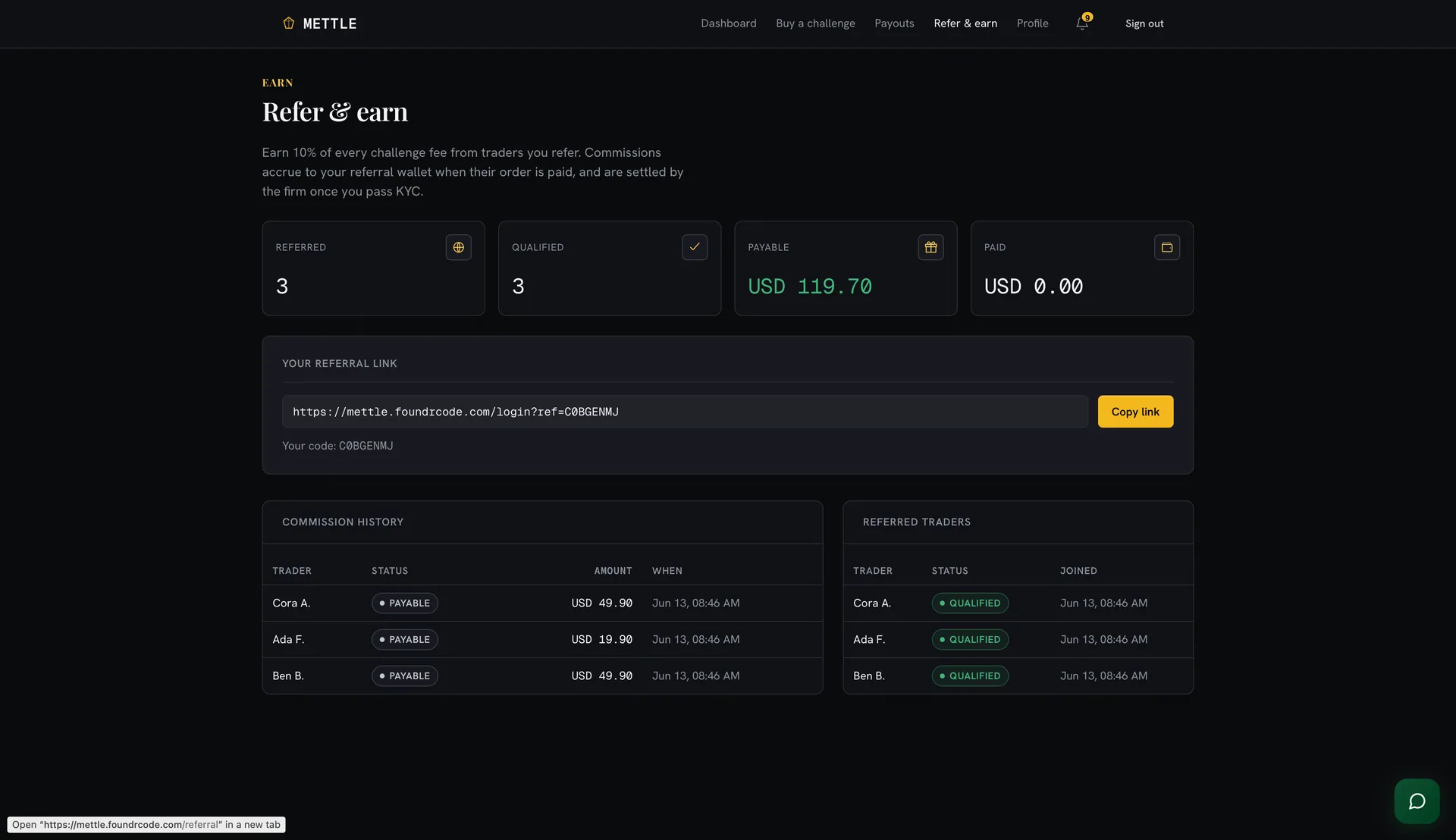 Mettle — White-Label Prop Firm Platform screenshot 16