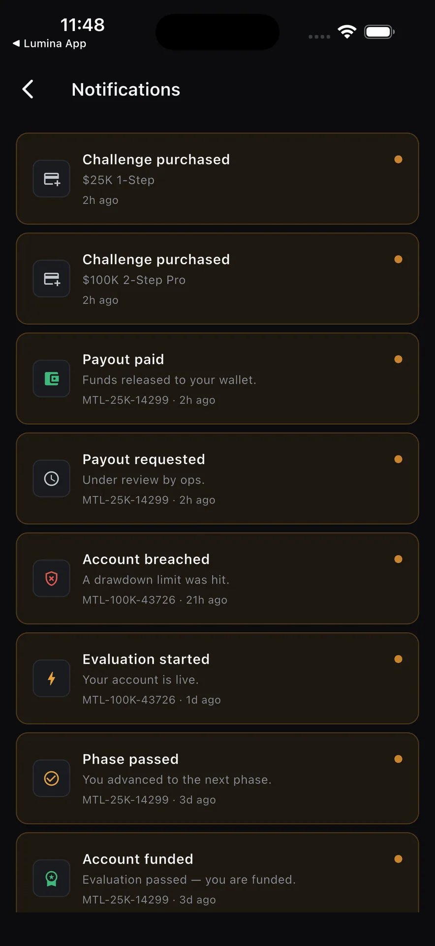 Mettle — White-Label Prop Firm Platform screenshot 8
