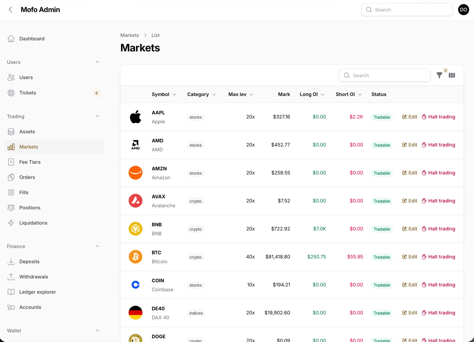 Mofo — Social Crypto Trading App (Flutter + Laravel) screenshot 5