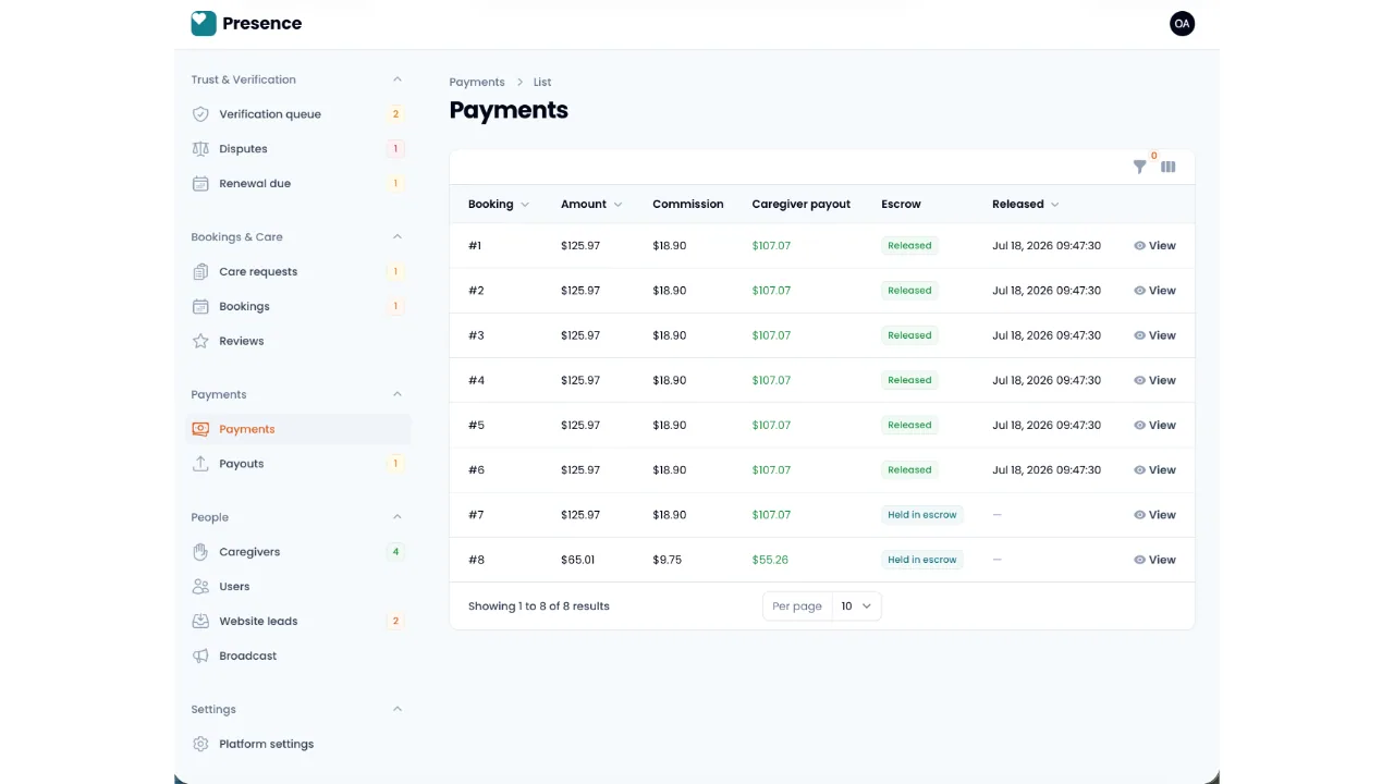 Presence — On-Demand Caregiver Marketplace (Flutter + Laravel) screenshot 16
