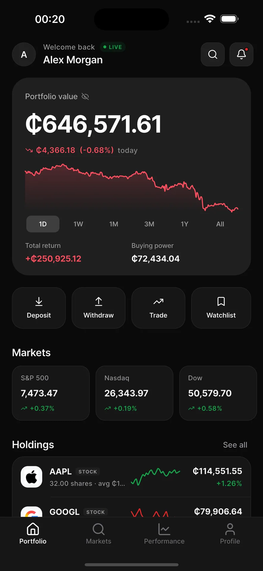 Prosper — White-Label Investing & Trading App screenshot 2