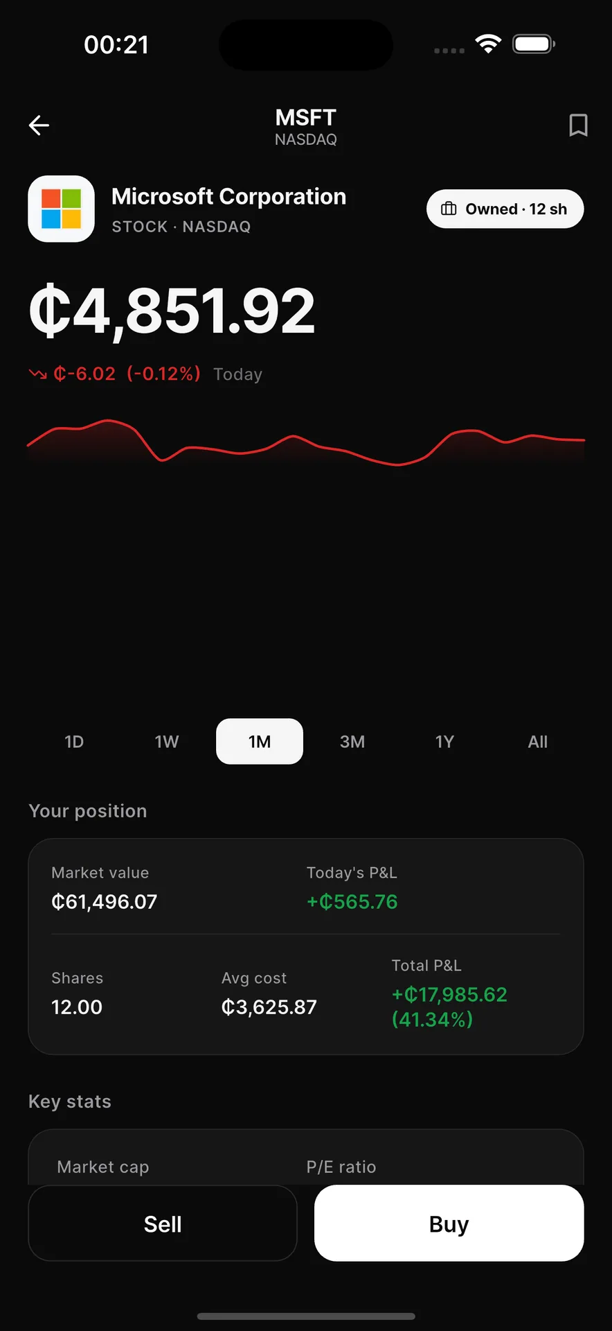 Prosper — White-Label Investing & Trading App screenshot 10
