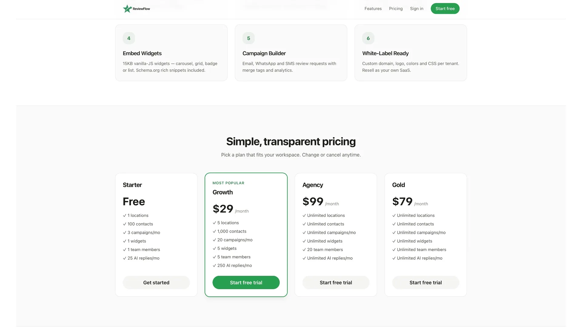 ReviewFlow — AI Review & Reputation Management SaaS screenshot 3