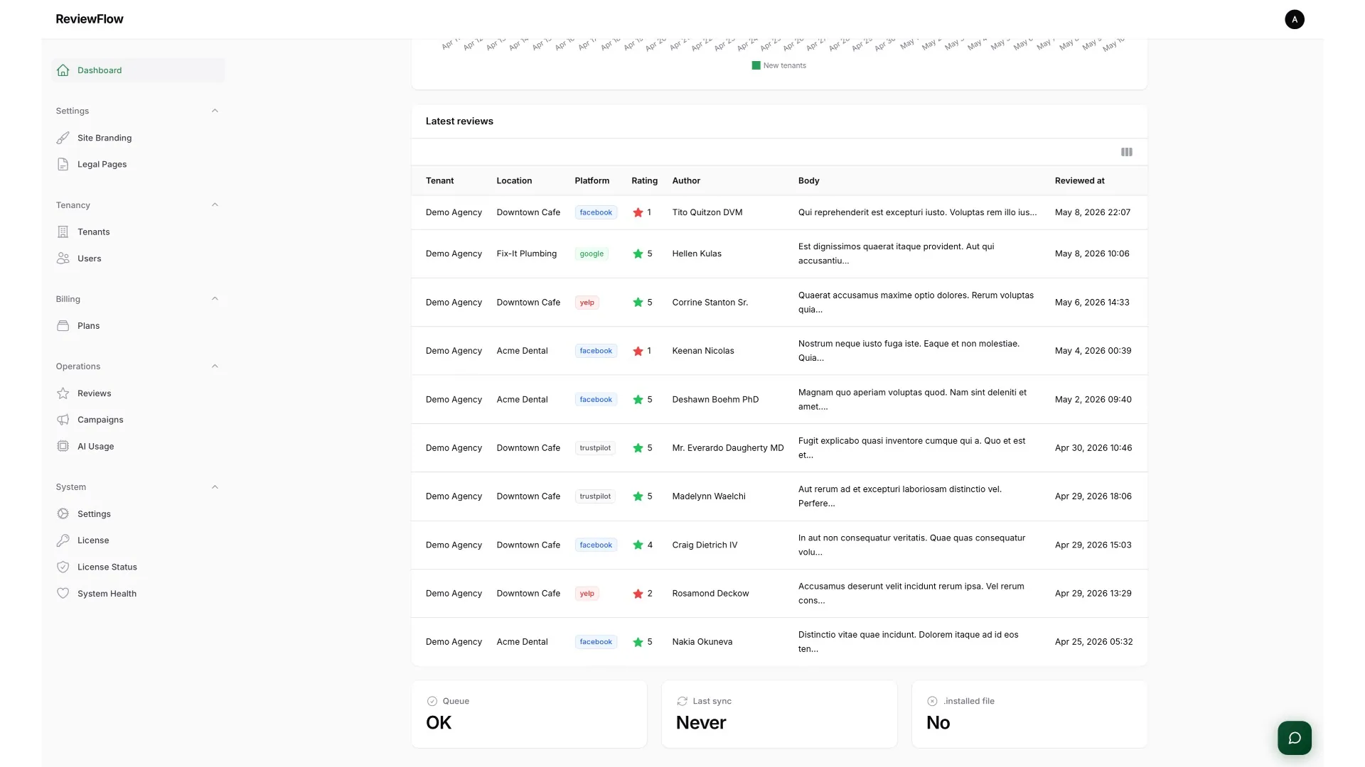 ReviewFlow — AI Review & Reputation Management SaaS screenshot 17