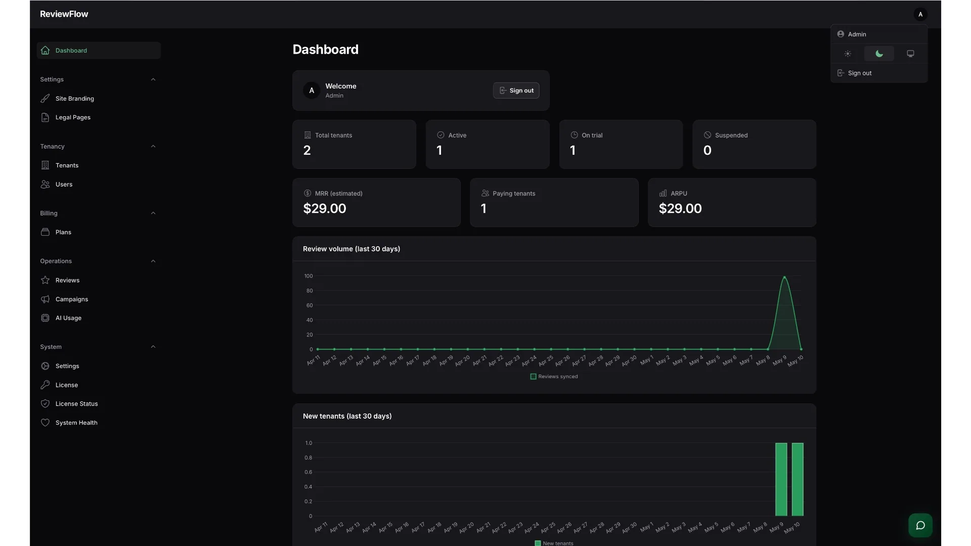 ReviewFlow — AI Review & Reputation Management SaaS screenshot 18