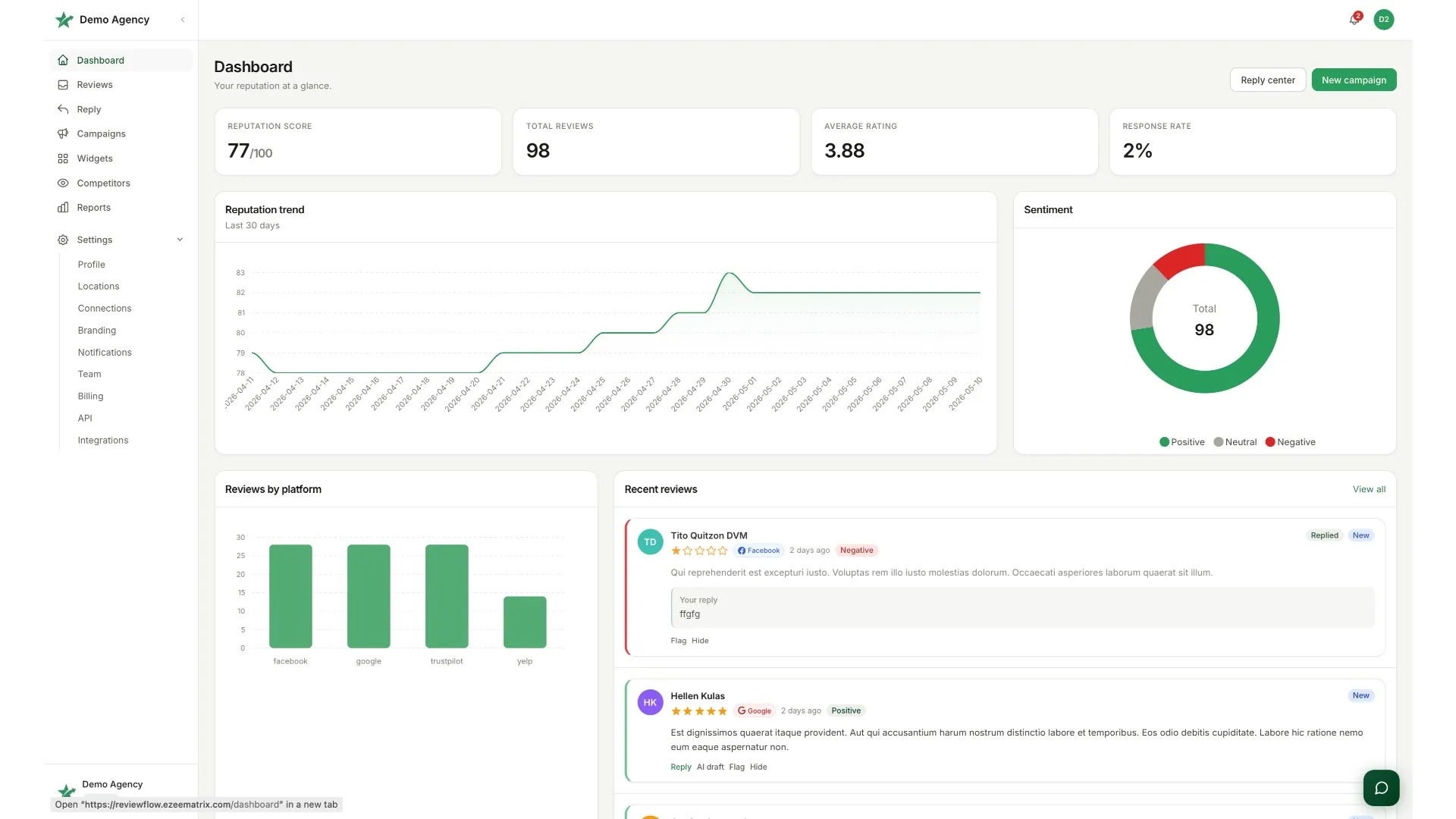 ReviewFlow — AI Review & Reputation Management SaaS screenshot 21