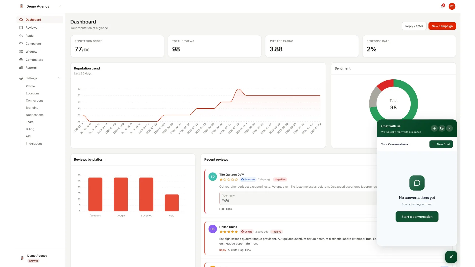 ReviewFlow — AI Review & Reputation Management SaaS screenshot 27