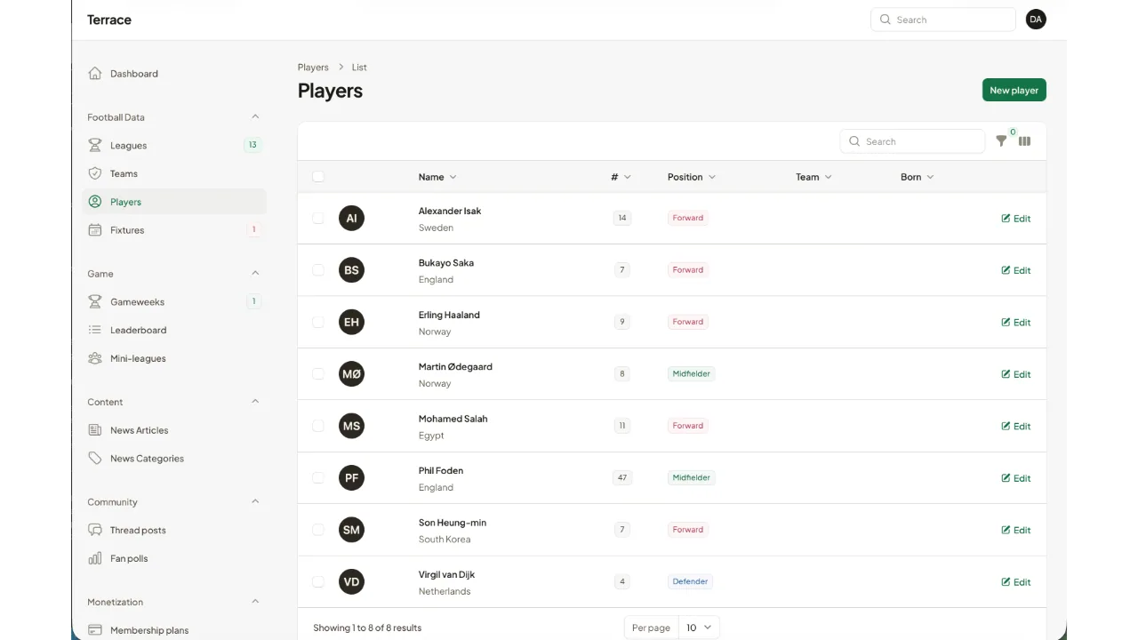 Terrace — Live Sports Scores, Stats & Fan Community (Flutter + Laravel) screenshot 15