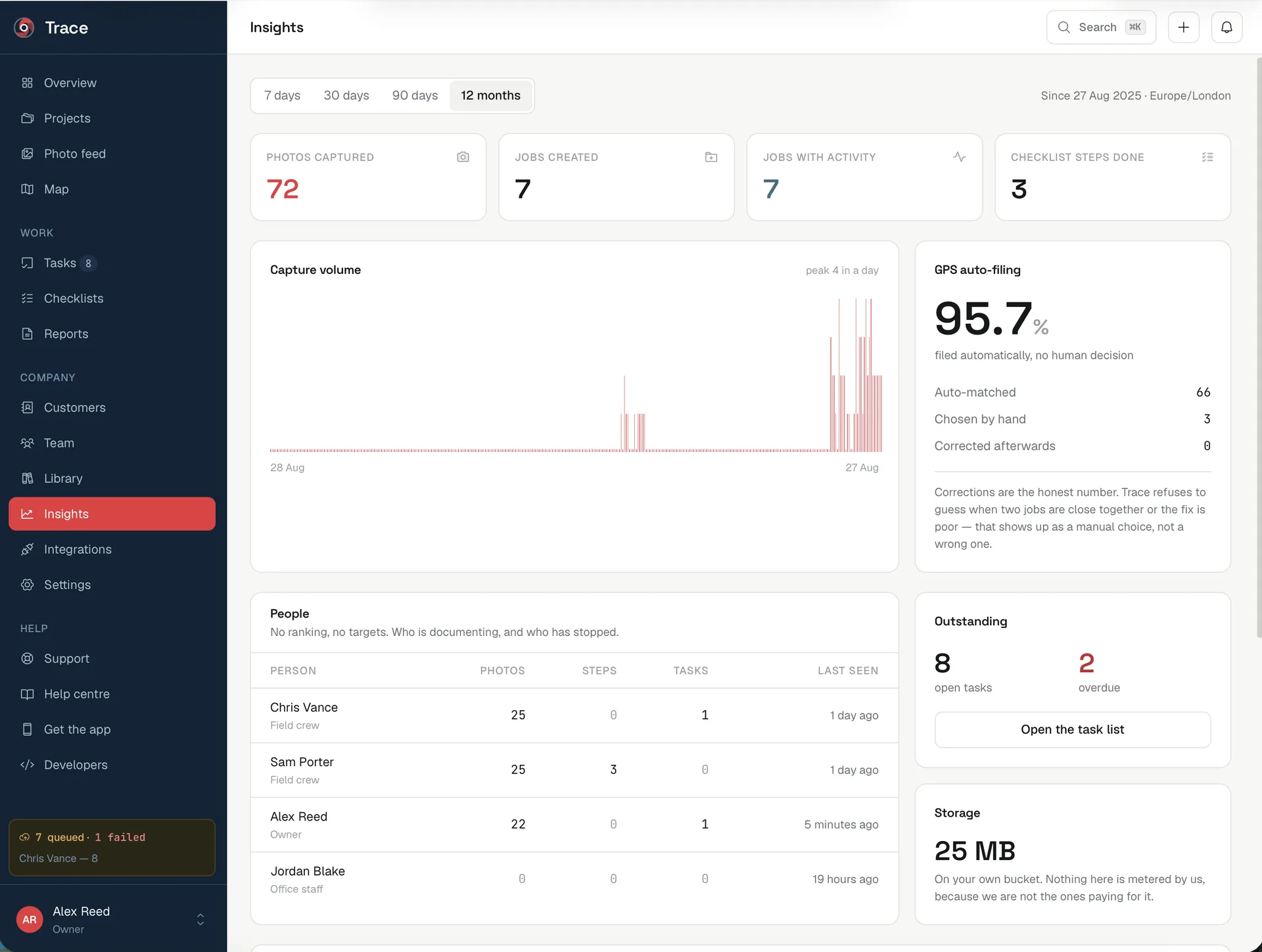 Trace — Job Site Photo Documentation (Flutter + Laravel) screenshot 10