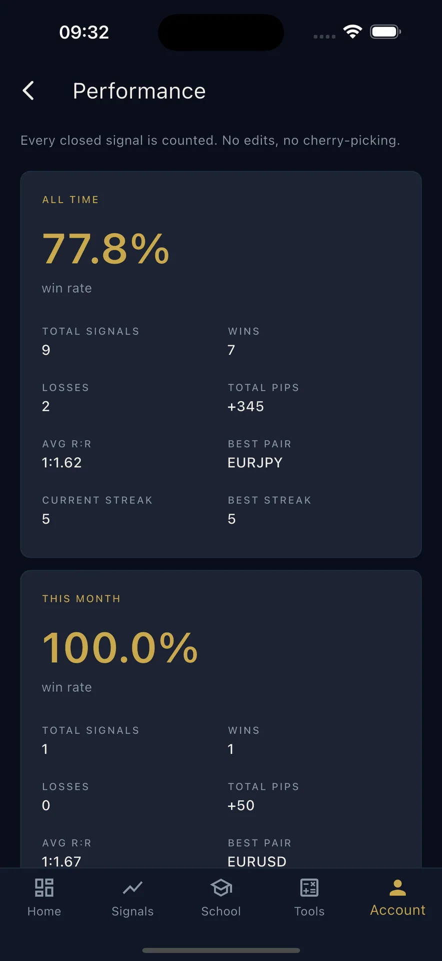 TradeLoft - White-Label Forex Trading Platform screenshot 21
