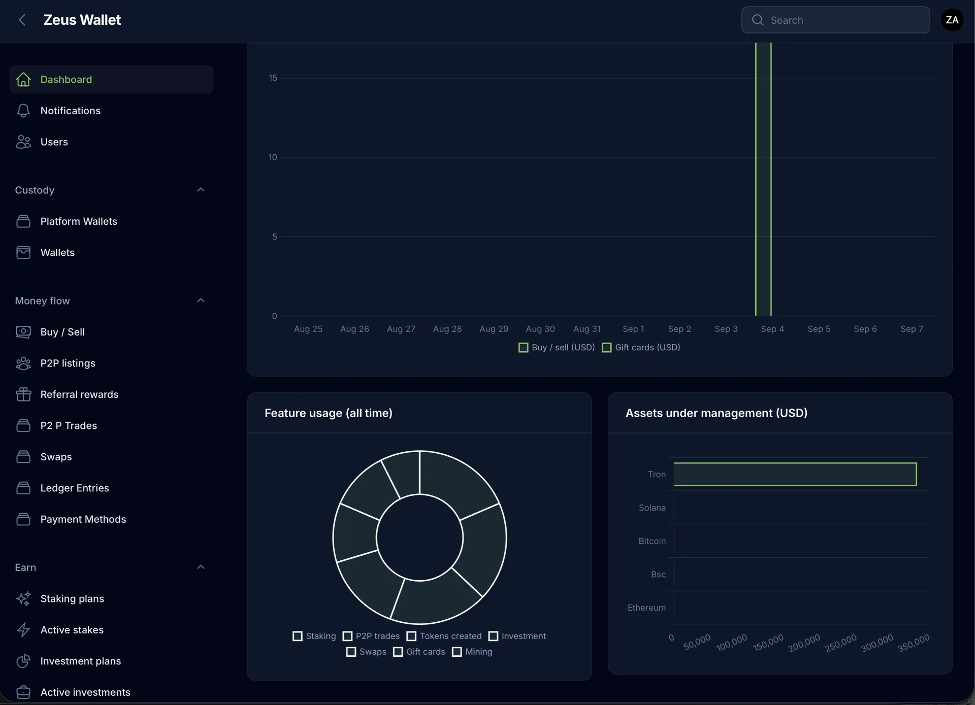 Zeus Wallet — Crypto Wallet App (Flutter + Laravel) screenshot 3